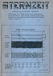 Titelbild der Ausgabe 1/1979