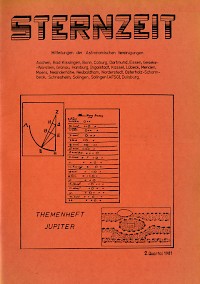 Titelbild Ausgabe 2/1981