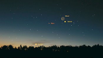 Abb. 1: In den Morgenstunden um den 10. September bilden Venus, Mars, Jupiter und Mond eine interessante Konstellation.